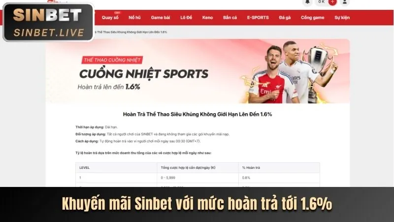 Đa dạng các môn thể thao khác để cá cược tại dagac3 uy tín